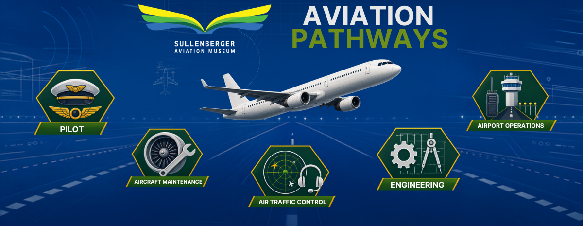 Aviation Pathways
